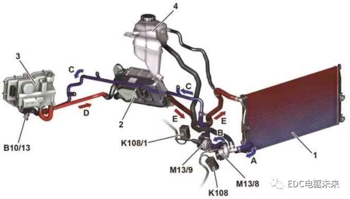 pagenumber_ebook=55,pagenumber_book=53 奔驰S400混合动力介绍的图22